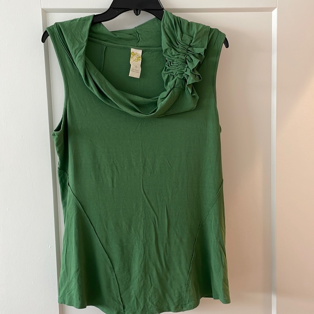 Anthropologie